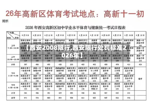 【西安2008限行,西安限行处罚标准2026年】-第3张图片