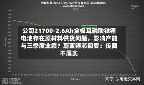 公司21700-2.6Ah全极耳磷酸铁锂电池存在原材料供货问题，影响产能与三季度业绩？蔚蓝锂芯回复：传闻不属实-第2张图片