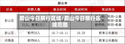 眉山今日限行区域/眉山今日限行区域范围-第2张图片