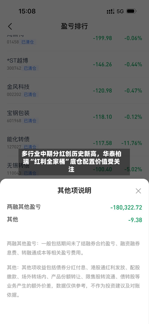 多行业中期分红创历史新高，华泰柏瑞“红利全家桶	”底仓配置价值受关注-第1张图片