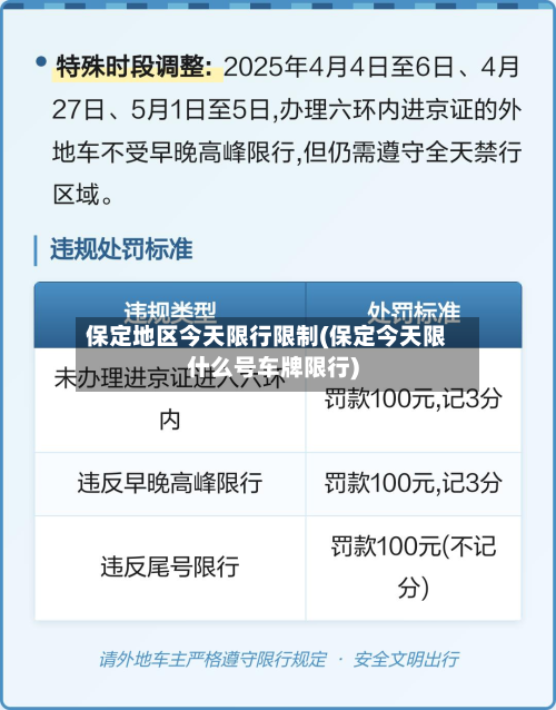 保定地区今天限行限制(保定今天限什么号车牌限行)-第1张图片