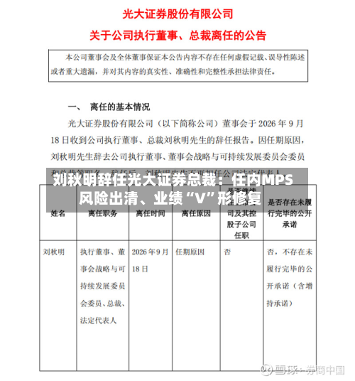刘秋明辞任光大证券总裁：任内MPS风险出清、业绩“V”形修复-第3张图片