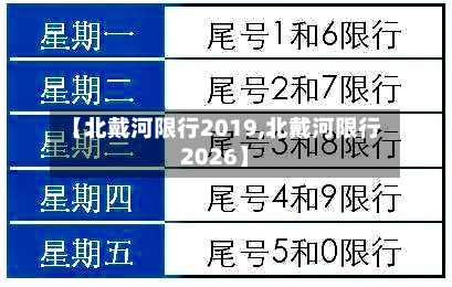 【北戴河限行2019,北戴河限行2026】-第1张图片