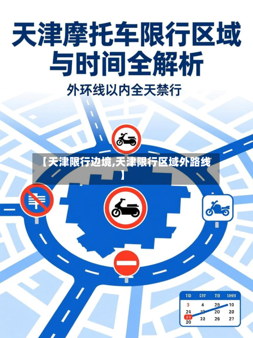 【天津限行边境,天津限行区域外路线】-第1张图片