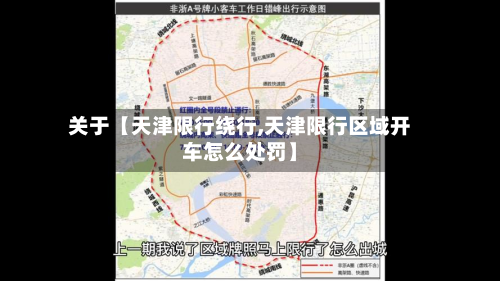 关于【天津限行绕行,天津限行区域开车怎么处罚】-第3张图片
