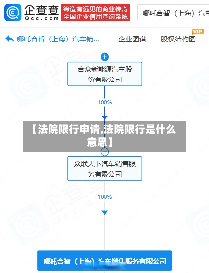 【法院限行申请,法院限行是什么意思】-第1张图片