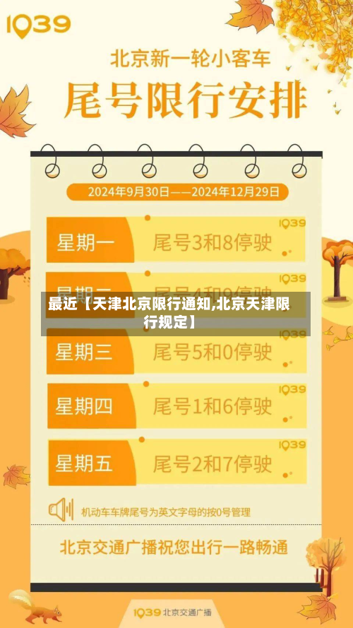 最近【天津北京限行通知,北京天津限行规定】-第1张图片