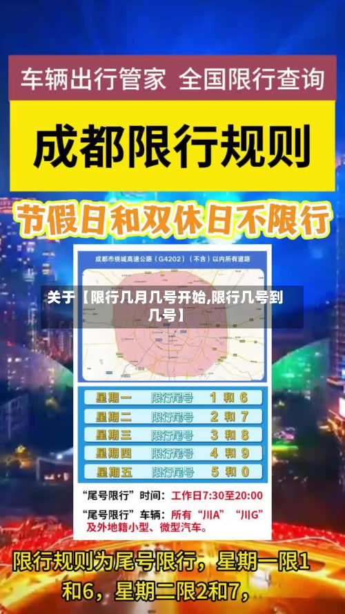 关于【限行几月几号开始,限行几号到几号】-第3张图片