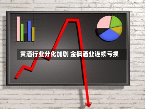 黄酒行业分化加剧 金枫酒业连续亏损-第1张图片