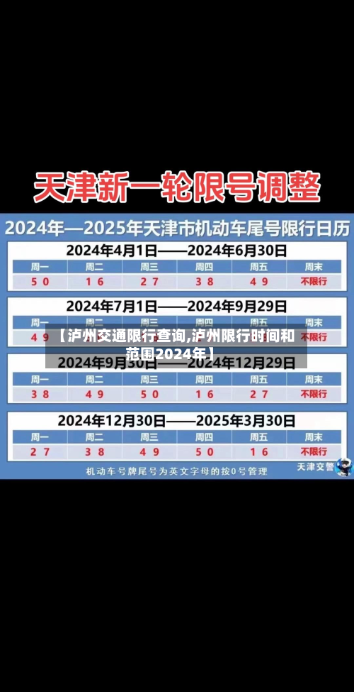 【泸州交通限行查询,泸州限行时间和范围2024年】-第1张图片