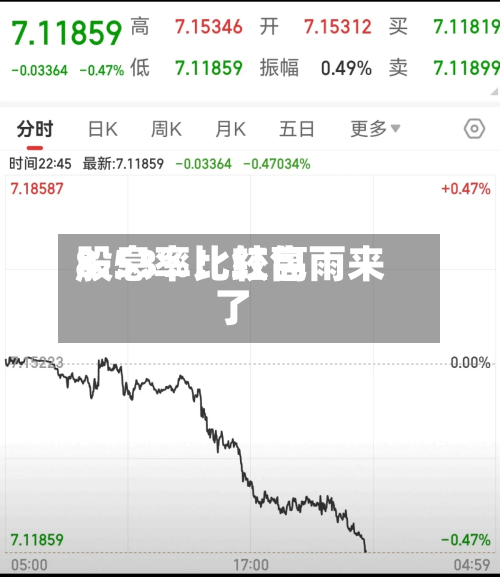 股息率比较高8.53%！红包雨来了-第1张图片