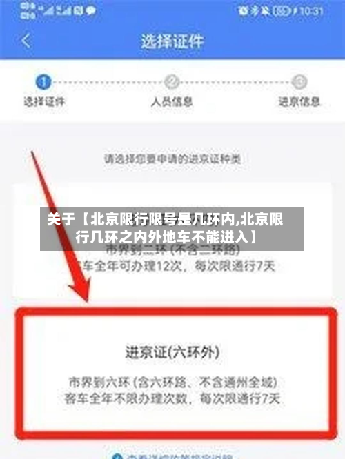 关于【北京限行限号是几环内,北京限行几环之内外地车不能进入】-第2张图片