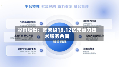 彩讯股份:签署约18.12亿元算力技术服务合同-第1张图片