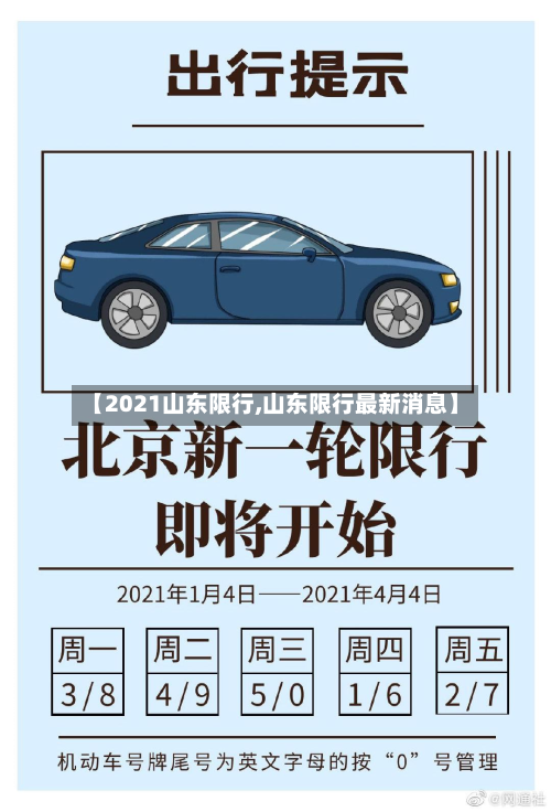 【2021山东限行,山东限行最新消息】-第3张图片