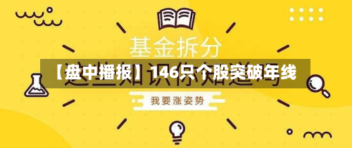 【盘中播报】146只个股突破年线-第1张图片