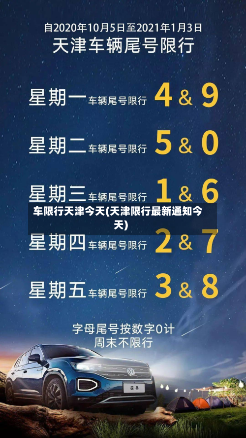 车限行天津今天(天津限行最新通知今天)-第2张图片