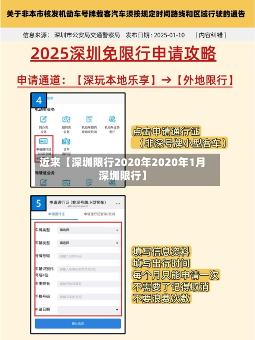 近来【深圳限行2020年2020年1月深圳限行】-第1张图片