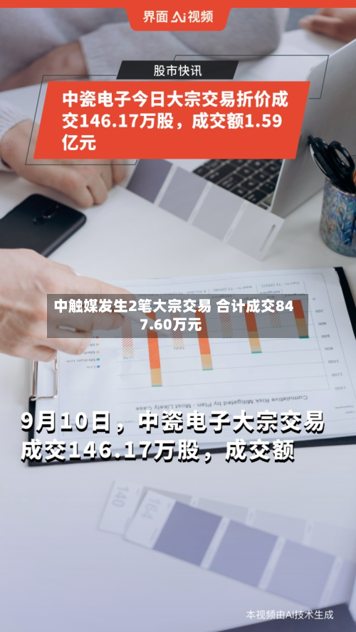 中触媒发生2笔大宗交易 合计成交847.60万元-第2张图片