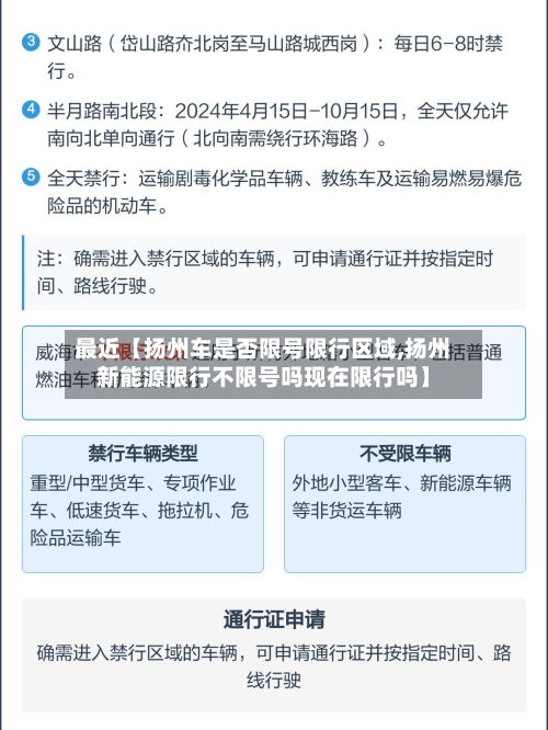 最近【扬州车是否限号限行区域,扬州新能源限行不限号吗现在限行吗】-第1张图片