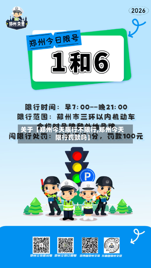 关于【郑州今天限行不限行,郑州今天限行罚款吗】-第3张图片