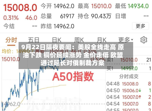 9月22日隔夜要闻:美股全线走高 原油下跌 铜价延续涨势 金价走低 欧盟通过延长对俄制裁方案-第1张图片