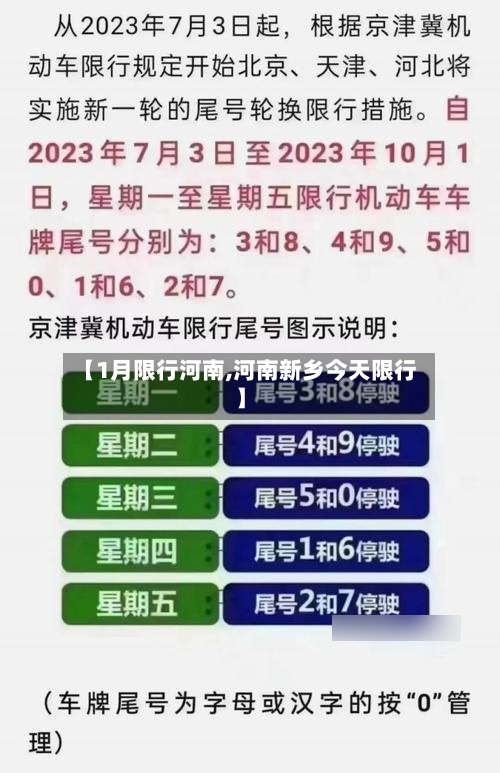 【1月限行河南,河南新乡今天限行】-第1张图片