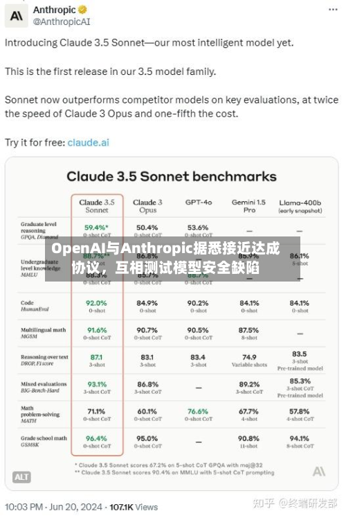 OpenAI与Anthropic据悉接近达成协议，互相测试模型安全缺陷-第1张图片