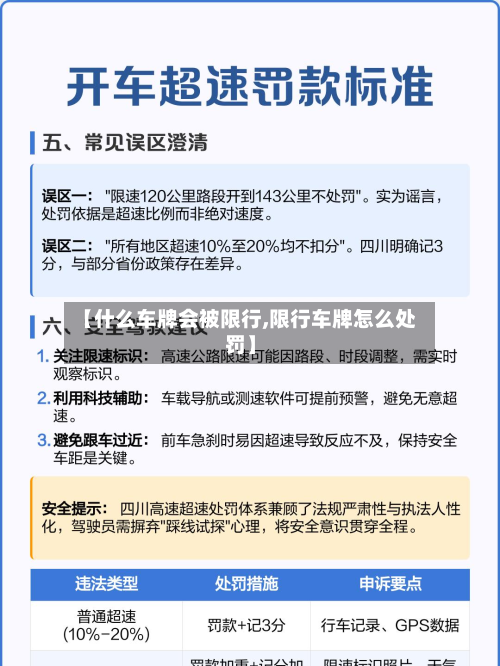 【什么车牌会被限行,限行车牌怎么处罚】-第2张图片