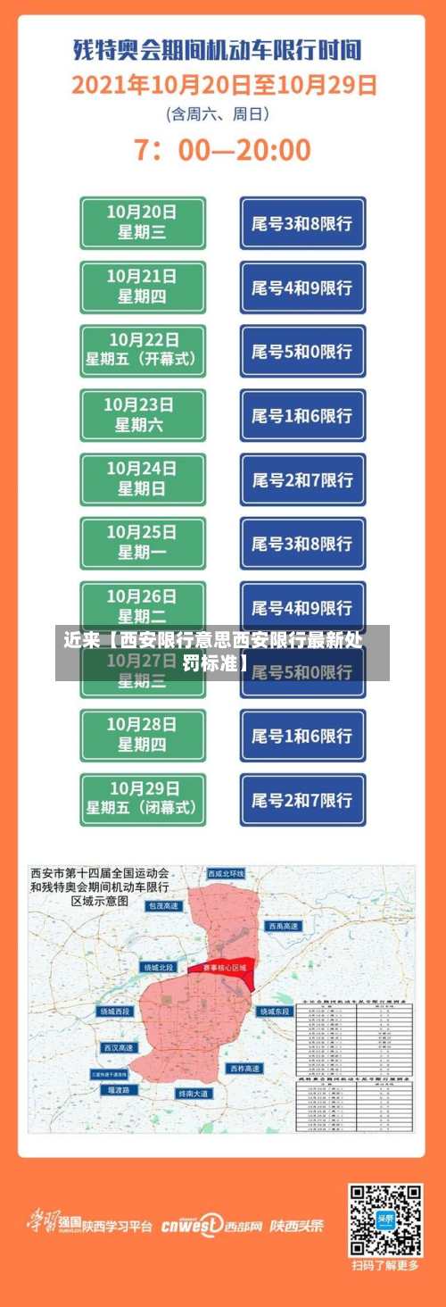 近来【西安限行意思西安限行最新处罚标准】-第1张图片