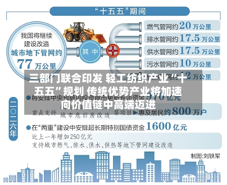 三部门联合印发 轻工纺织产业“十五五”规划 传统优势产业将加速向价值链中高端迈进-第3张图片