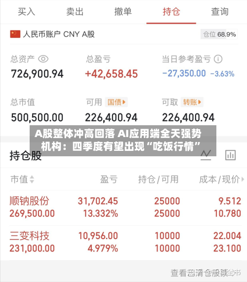 A股整体冲高回落 AI应用端全天强势 机构：四季度有望出现“吃饭行情”-第2张图片