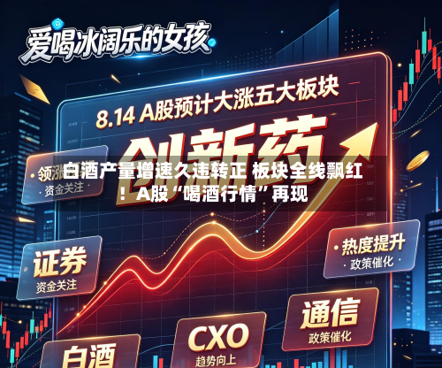 白酒产量增速久违转正 板块全线飘红！A股“喝酒行情”再现-第2张图片