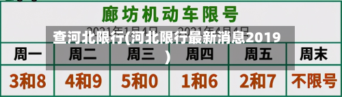 查河北限行(河北限行最新消息2019)-第2张图片