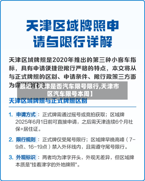 最近【天津是否汽车限号限行,天津市区汽车限号本周】-第3张图片