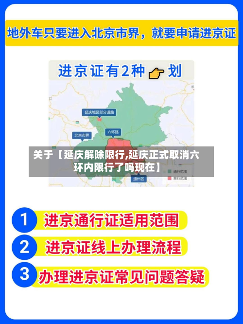 关于【延庆解除限行,延庆正式取消六环内限行了吗现在】-第1张图片