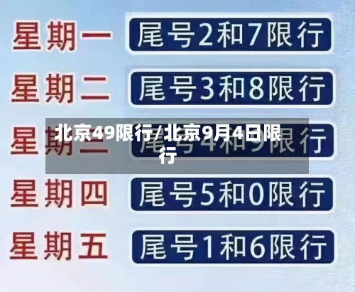 北京49限行/北京9月4日限行-第1张图片