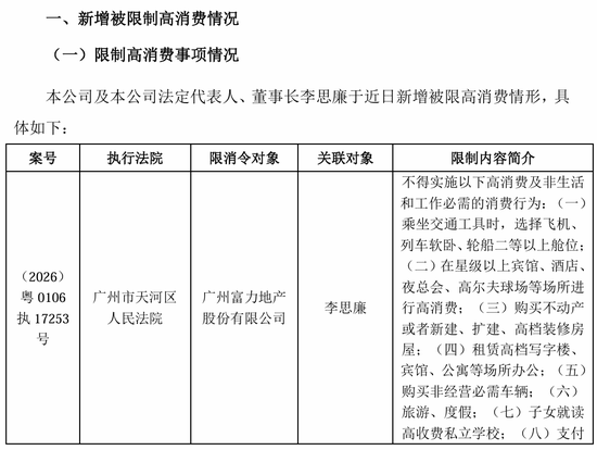 地产大佬李思廉被限高！旗下富力地产此前因债务逾期未披露被警示，三年半亏损596亿元
