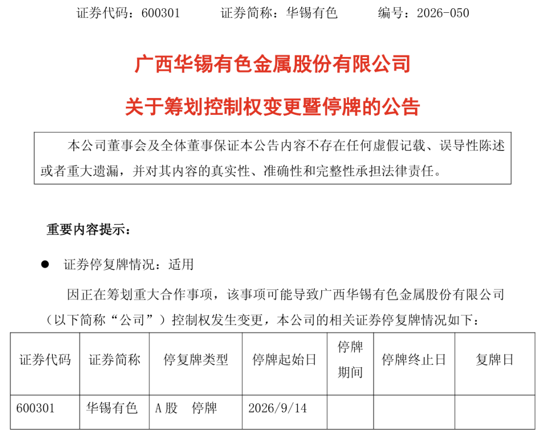 华锡有色	，筹划控制权变更，下周一停牌
