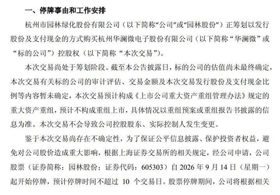 3家A股公司，筹划重大资产重组