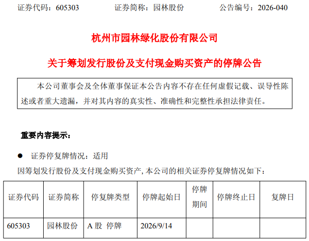 涉足控制器芯片！605303，筹划重大资产重组