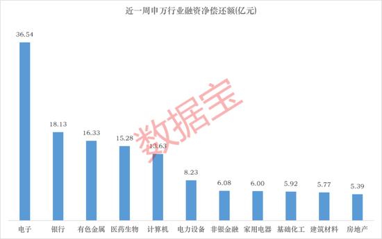 暴跌超30%	，GPU龙头，获资金逆势抄底！