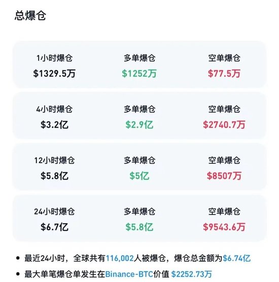 联合国安理会举行紧急会议！“中东多个美军基地遭受重大损失”！油价，又涨了