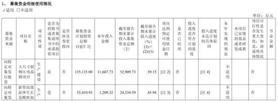 天通股份：H1亏损加剧，赴港前夕实控人家族高位套现