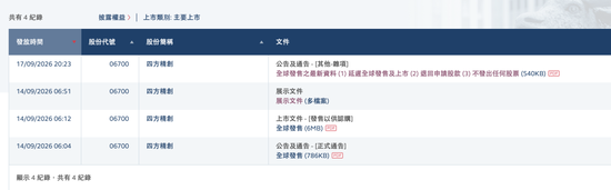 四方精创港股IPO，挂牌前夕突然叫停