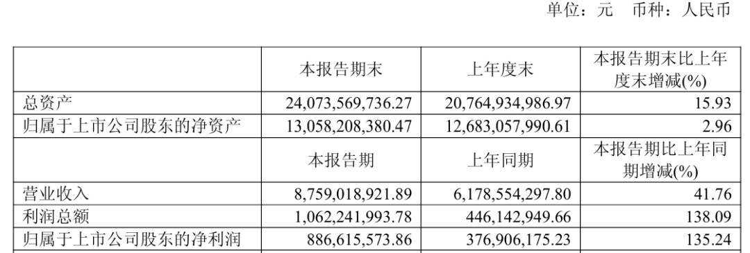 控股权转让？600392，紧急澄清！