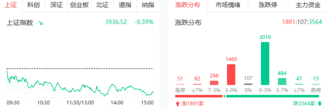 今夜，利空突袭！美股、黄金白银集体回调